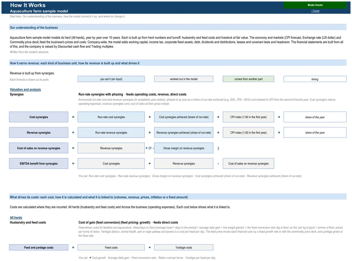 The How It Works sheet of the sample aquaculture farm model