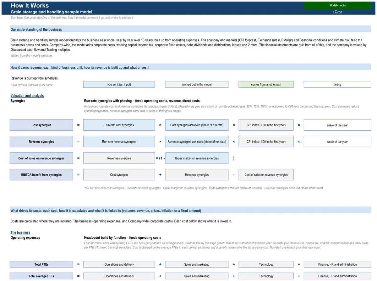 The How It Works sheet of the sample grain storage and handling model