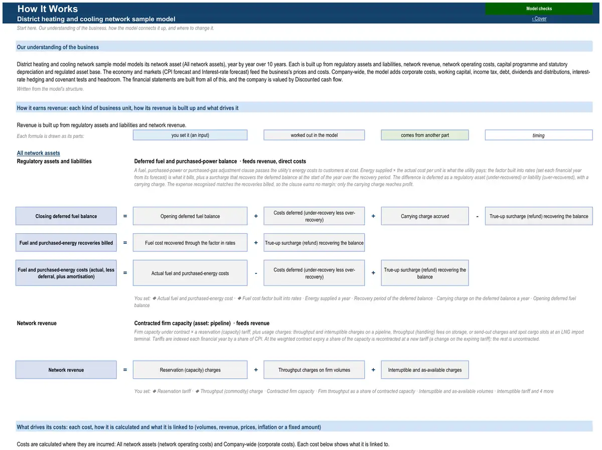 The How It Works sheet of the sample district heating and cooling network model