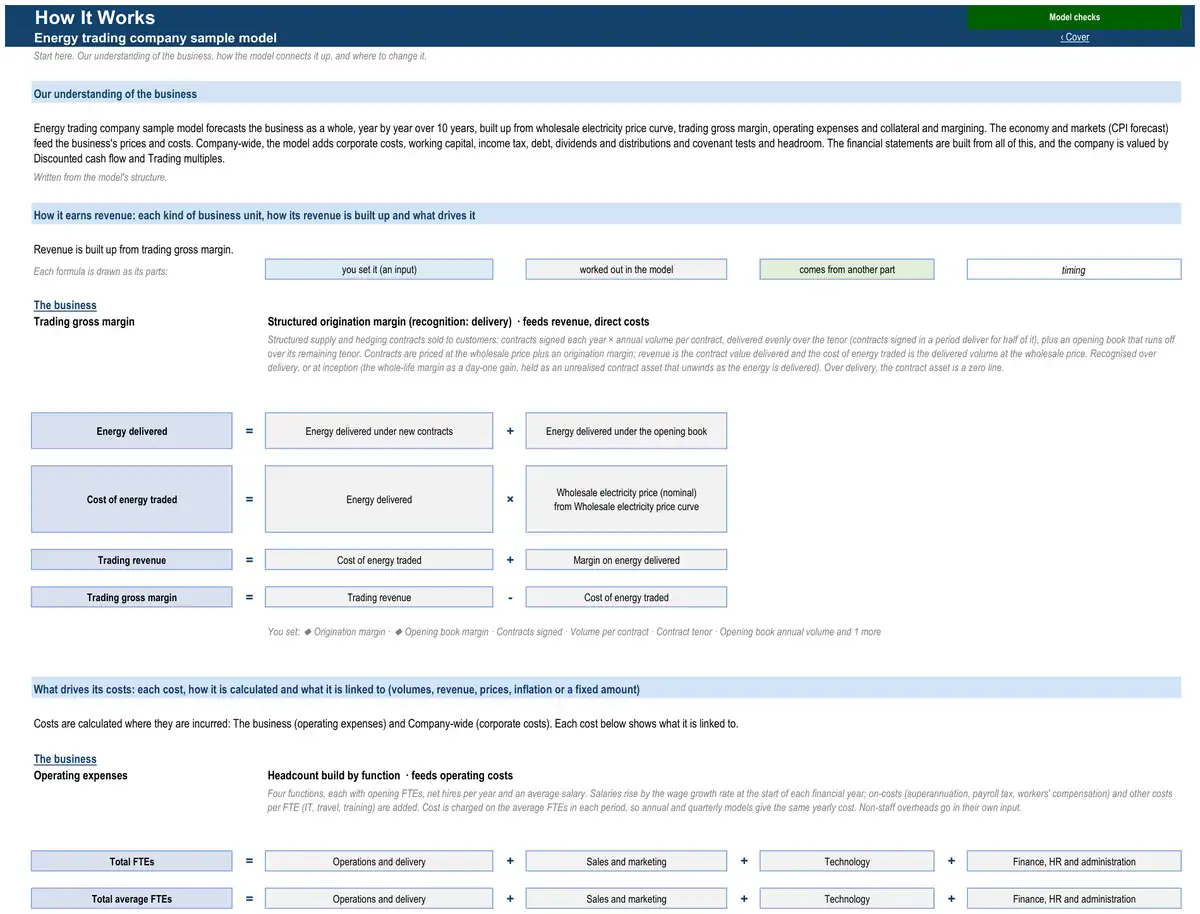 The How It Works sheet of the sample energy trading company model