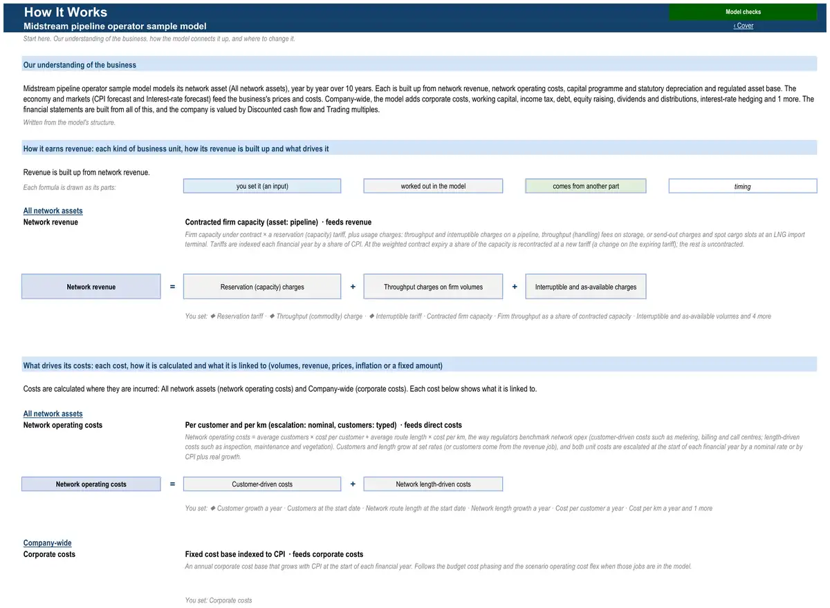 The How It Works sheet of the sample midstream pipeline operator model