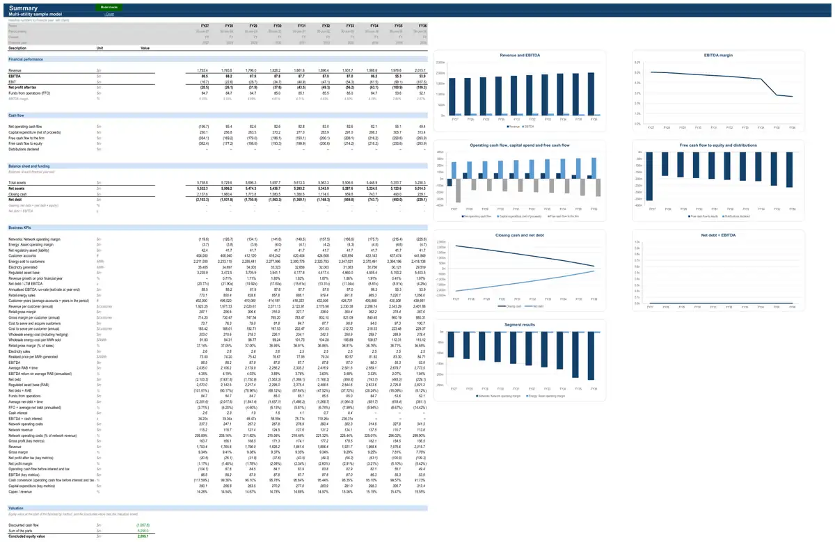 The Summary sheet of the sample multi-utility model