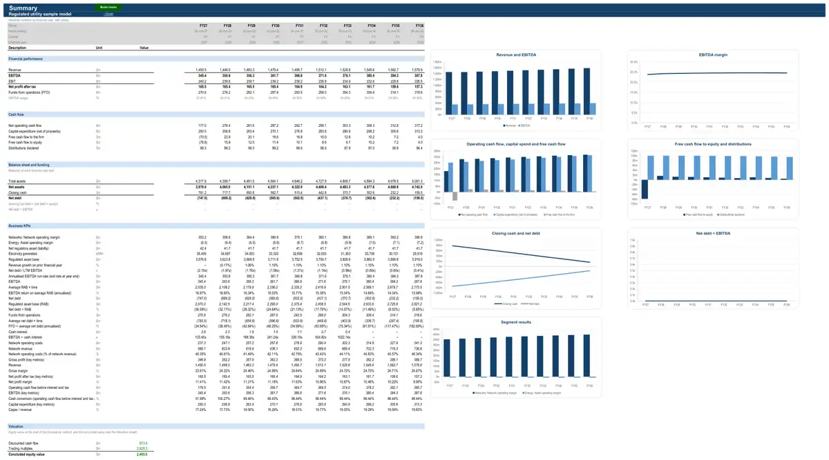 The Summary sheet of the sample regulated utility model
