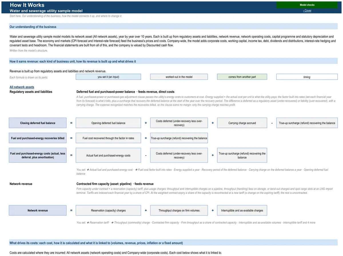 The How It Works sheet of the sample water and sewerage utility model