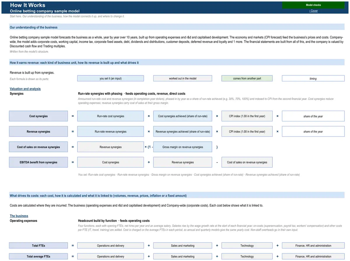 The How It Works sheet of the sample online betting company model