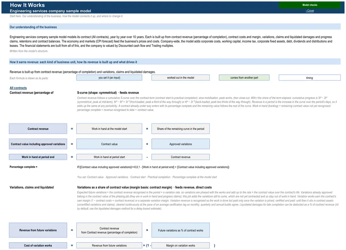 The How It Works sheet of the sample engineering services company model