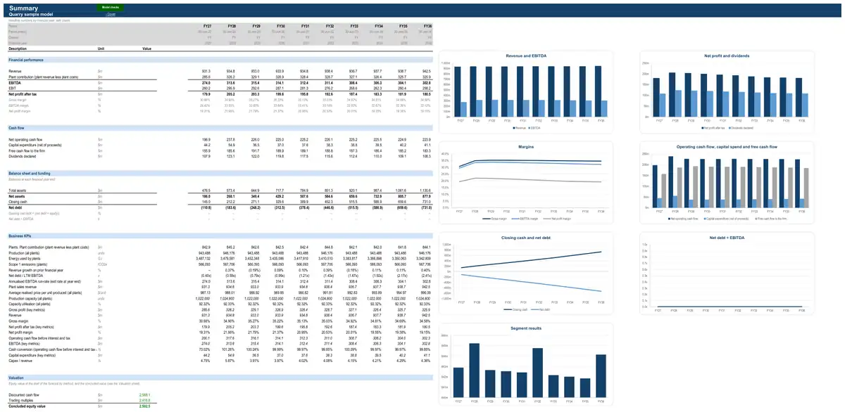 The Summary sheet of the sample quarry model