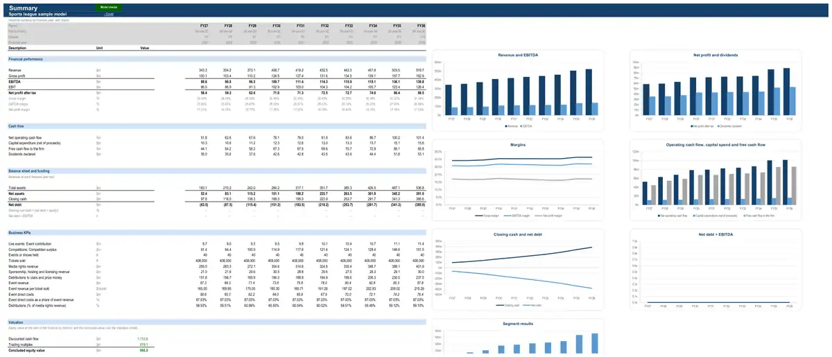 The Summary sheet of the sample sports league model