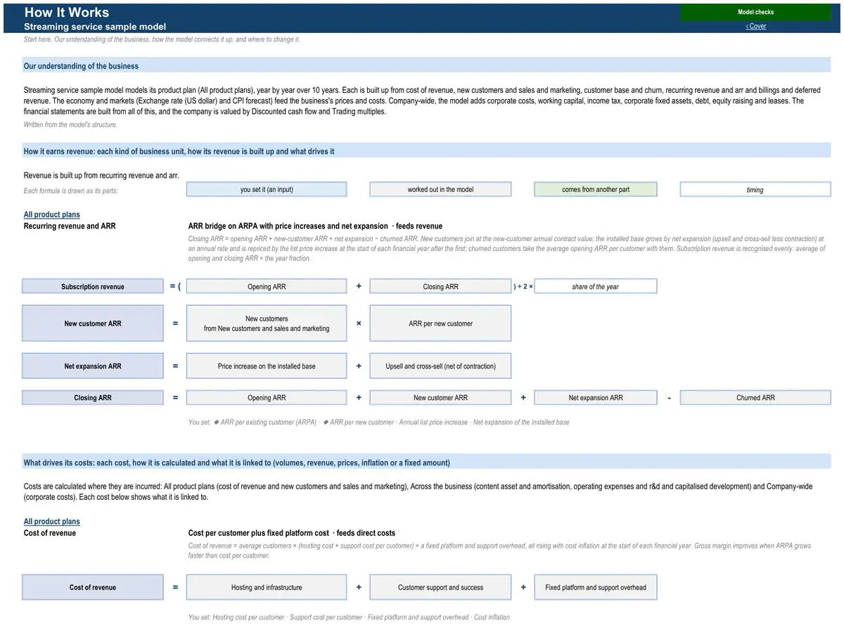 The How It Works sheet of the sample streaming service model
