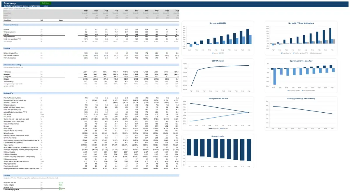 The Summary sheet of the sample cold storage property owner model