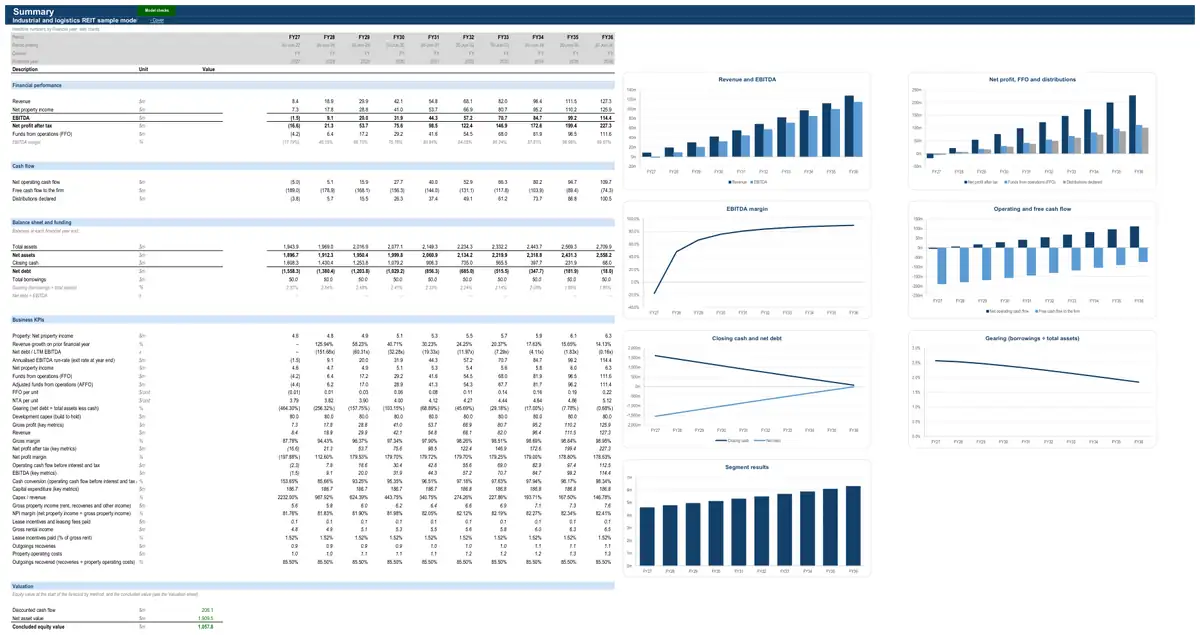 The Summary sheet of the sample industrial and logistics REIT model