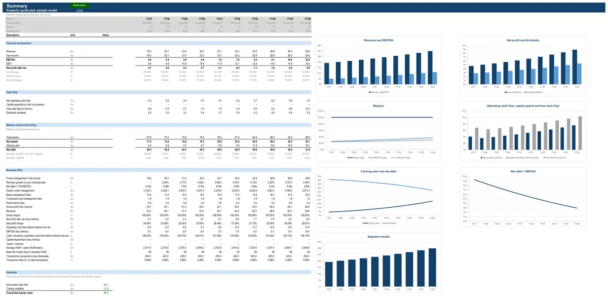 The Summary sheet of the sample property syndicator model