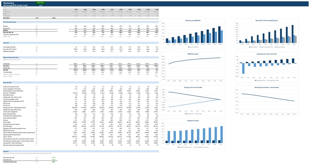 The Summary sheet of the sample self-storage REIT model