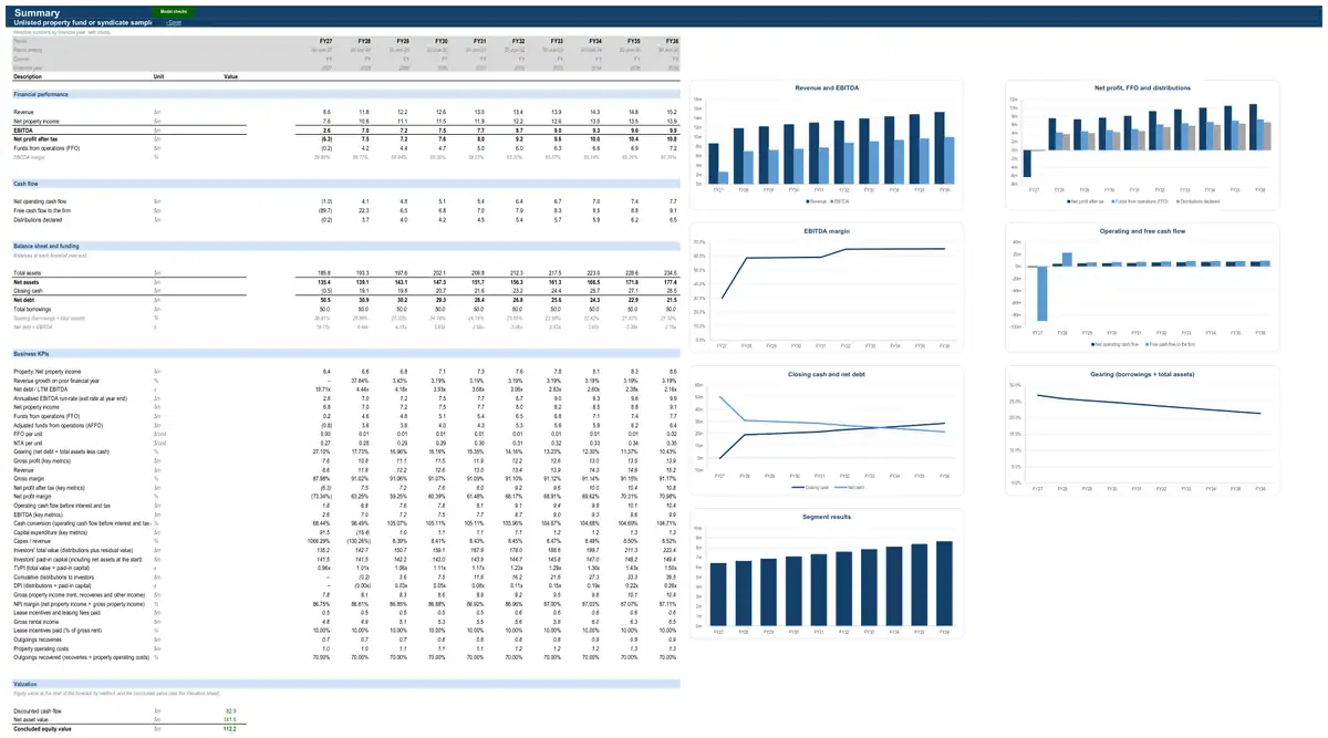 The Summary sheet of the sample unlisted property fund or syndicate model