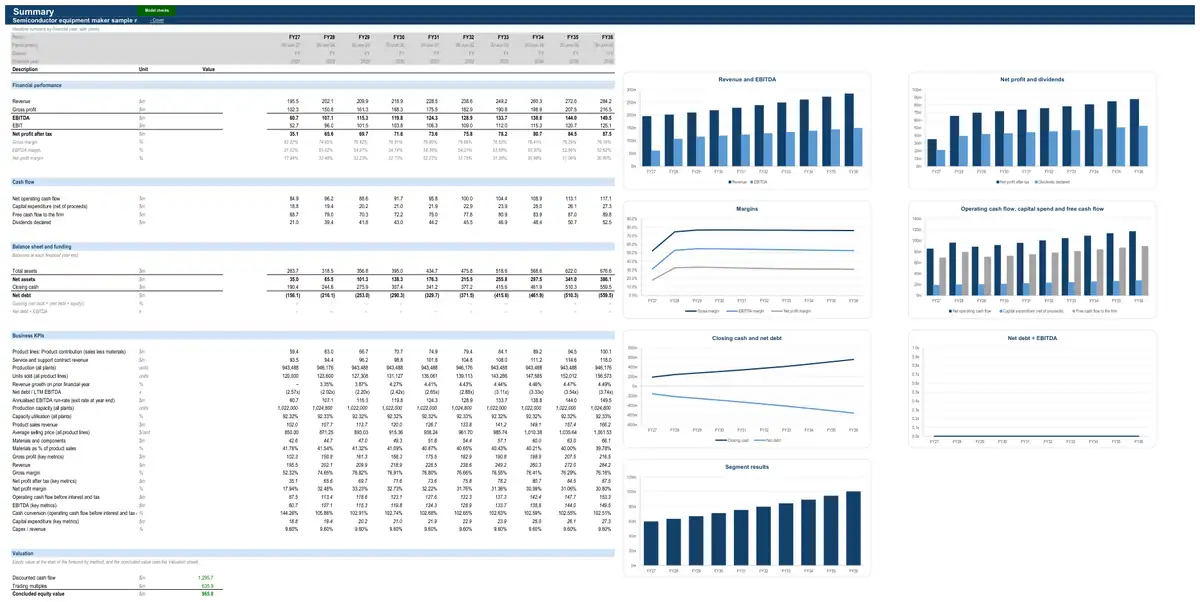 The Summary sheet of the sample semiconductor equipment maker model