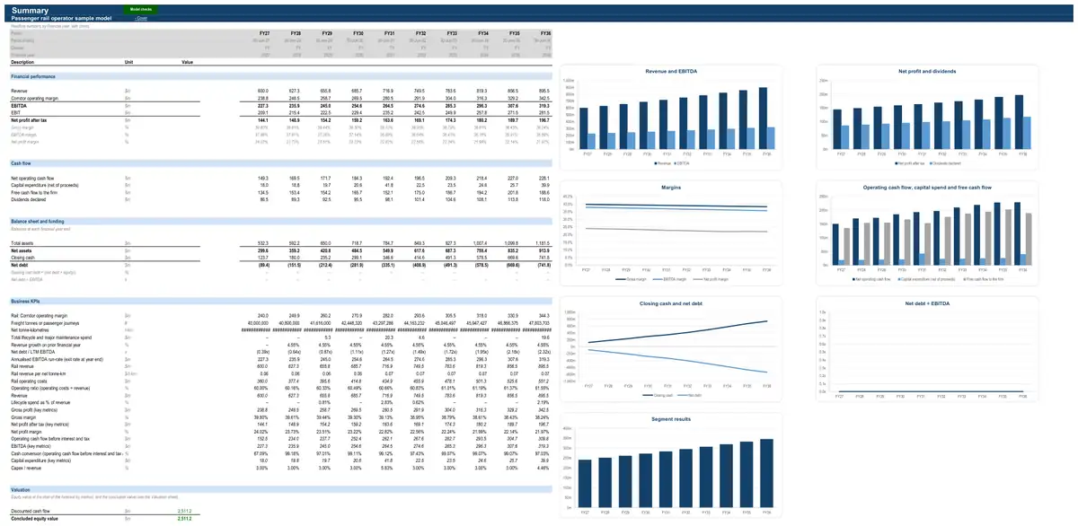 The Summary sheet of the sample passenger rail operator model