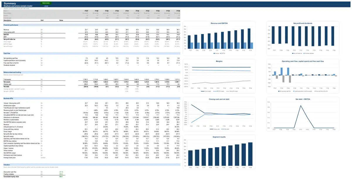 The Summary sheet of the sample stadium and arena model