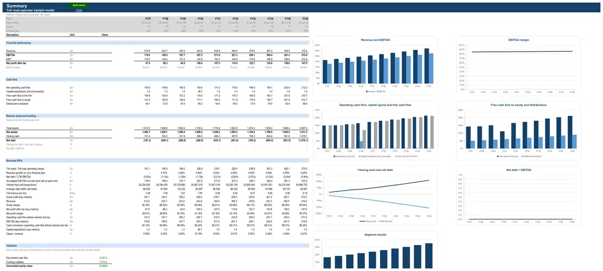The Summary sheet of the sample toll road operator model
